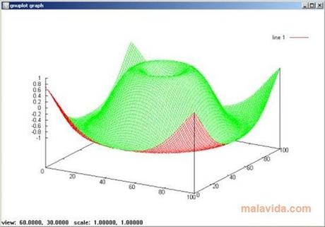 QtOctave l’alternativa a MatLab, linguaggio interattivo di programmazione ad alto livello per il calcolo matematico.