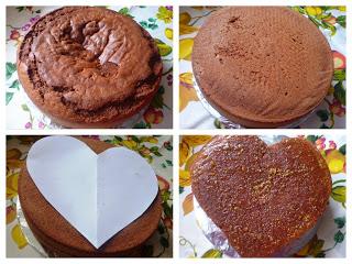 Dall'Austria con amore ... Sacher torte