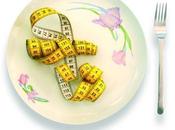 Dieta: dieta punti parte