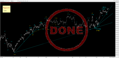 Dax: i numeri al loro posto