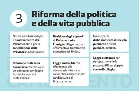 Gli otto punti per il governo dell’Italia: riforma della politica