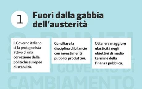 Gli otto punti per il governo dell’Italia: austerità