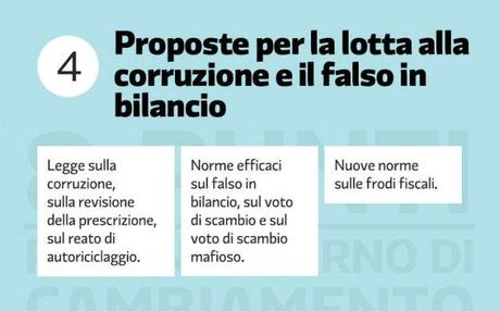 Gli otto punti per il governo dell’Italia: corruzione e bilancio