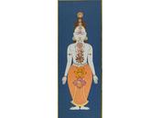 Kundalini