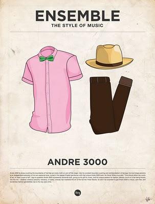 The style of music