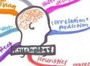 L’organizzazione psicotica della conoscenza
