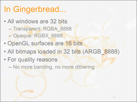 Android 2.3 Gingerbread avrà un’interfaccia a 32 bit