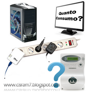 Quanto consuma il tuo PC? - Joulemeter te lo dice!