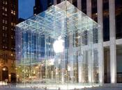 ricondizionati meno 1.000€