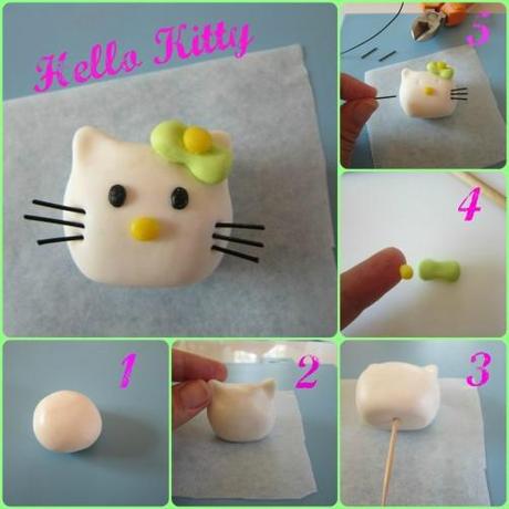 Hello Kitty: tutorial