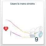 Recensione del misuratore di pressione wireless da polso iHealth BP7 Ricerca della posizione giusta