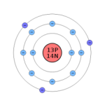 sigillo6 150x150 La fisica quantistica nellantichità?