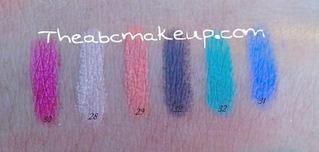 PicsArt_1360256807278 Swatch e foto Colours in the world KIKO!