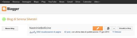 5000 visite, 5000 grazie