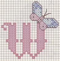 Schema punto croce: L'alfabeto con le farfalle