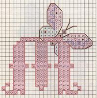 Schema punto croce: L'alfabeto con le farfalle