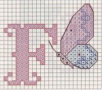 Schema punto croce: L'alfabeto con le farfalle