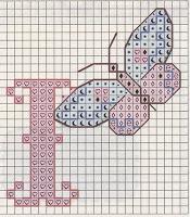 Schema punto croce: L'alfabeto con le farfalle