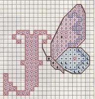 Schema punto croce: L'alfabeto con le farfalle