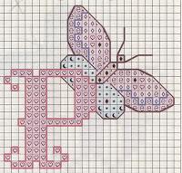 Schema punto croce: L'alfabeto con le farfalle