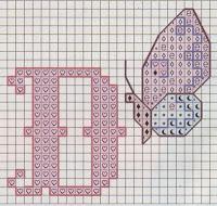 Schema punto croce: L'alfabeto con le farfalle