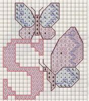 Schema punto croce: L'alfabeto con le farfalle