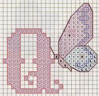 Schema punto croce: L'alfabeto con le farfalle