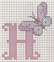 Schema punto croce: L'alfabeto con le farfalle