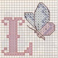 Schema punto croce: L'alfabeto con le farfalle