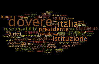 Laura Boldrini, il discorso di insediamento