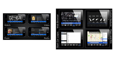 PodCar & PodCar HD – Trasforma il tuo iPhone/iPad in un autoradio multifunzionale