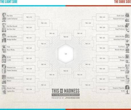 Il Madness Tournament di Star Wars