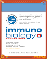 Il sistema immunitario spiegato attraverso alcune animazioni