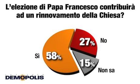 4_PapaFrancesco