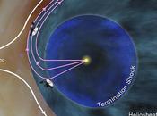 sonda della NASA Voyager ancora lasciato Sistema Solare