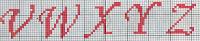 Schema punto croce: Alfabeto rosa maiuscolo e minuscolo