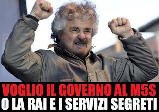 Grillo al Quirinale chiede un mandato pieno al suo M5S!