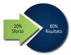 80/20 IL PRINCIPIO DI PARETO