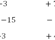 Acchiappa numeri relativi impara somme algebriche