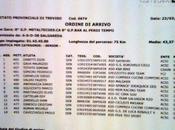 Gara Salgareda Classificato