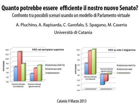 Una scelta a caso