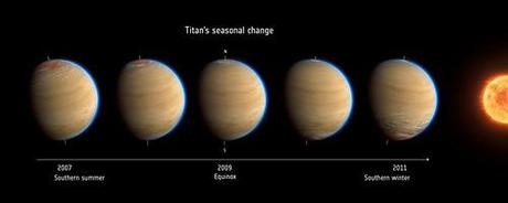 Titan's changing seasons
