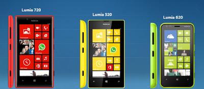 Nokia Lumia 720, 620 e 520, un video li confronta