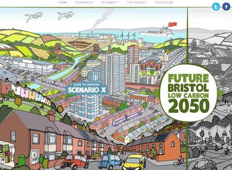 Illustration in Web Design