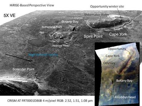 Opportunity - Cape York