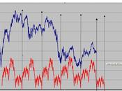 FTSEMIB:25/03/2012 Prelievo forzoso