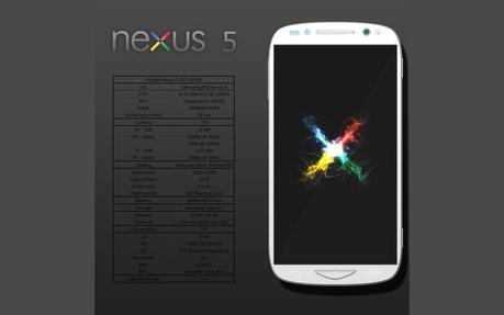 Nexus 5