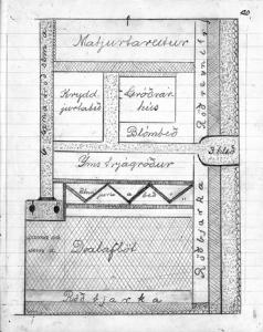 02_Skrudur_disegno dal diario di Sigtryggur