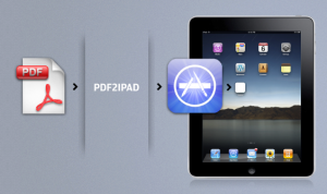 Trasforma il tuo progetto editoriale in un app con Pdf2iPad