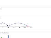 Matematica tutte WolframAlpha